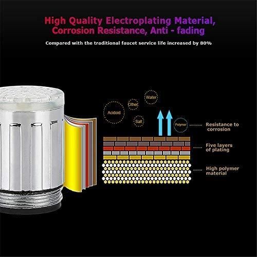 Color LED Light Changing Glow Sensor Water Faucet Tap | neomarketshop