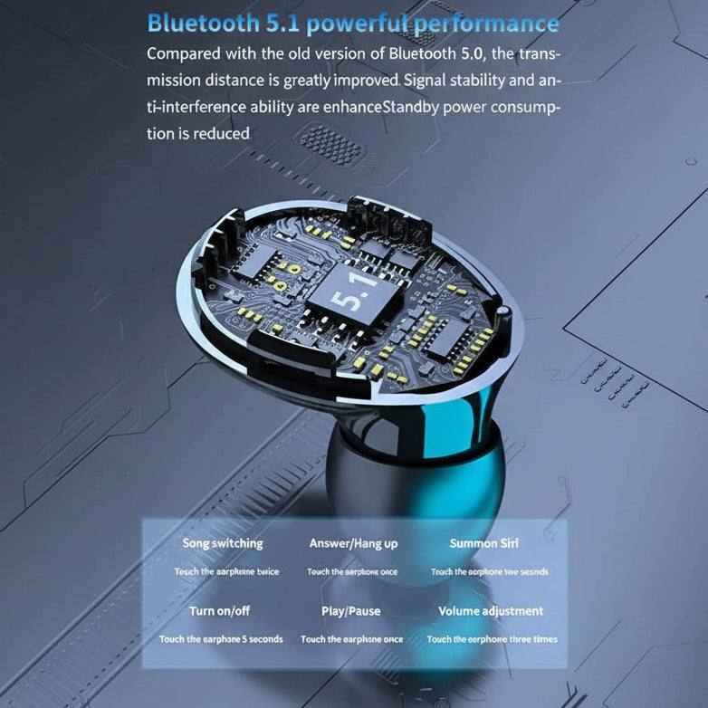 M10 Pro TWS Wireless Earbuds – Includes 2000mAh power bank case for long battery life, clear sound, and portable use.