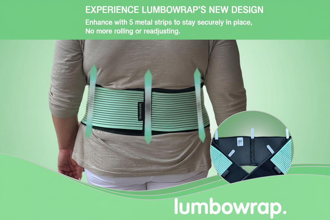 Sacroiliac Hip Wrap for Men & Women for SI Joint Pain Relief | neomarketshop