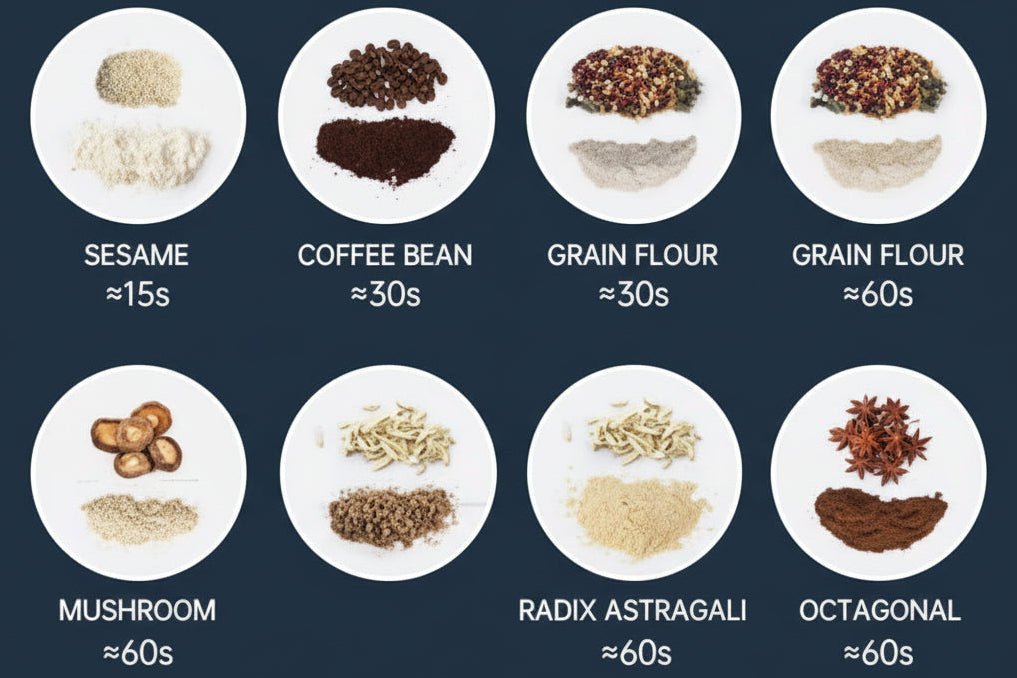 Electric Coffee Grinder with stainless steel blades for fast and efficient coffee grinding at home or office