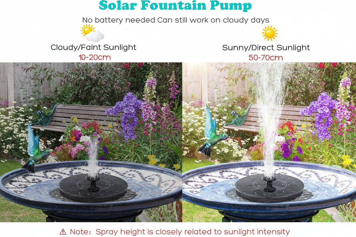 Fountain Solar Power Floating Water Pump for Pool Pond Garden | neomarketshop